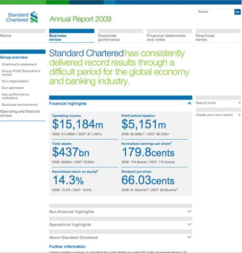 sjm investor relations|annual report mpct type pdf 2015.